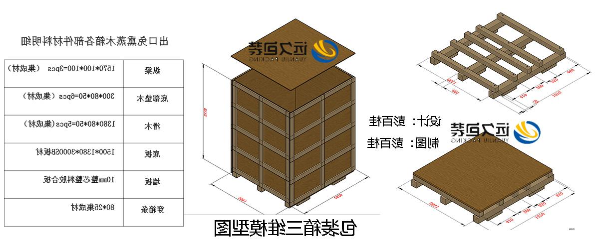 <a href='http://jbkw.allanmin.com'>买球平台</a>的设计需要考虑流通环境和经济性